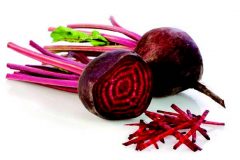 Beet cardiovascular disease